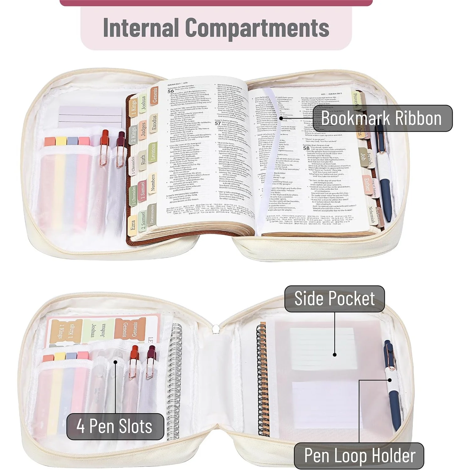 Bible Journaling Kit, 28 Pcs — Bible Case, No Bleed Pens, Highlighters & Tabs - Image 4