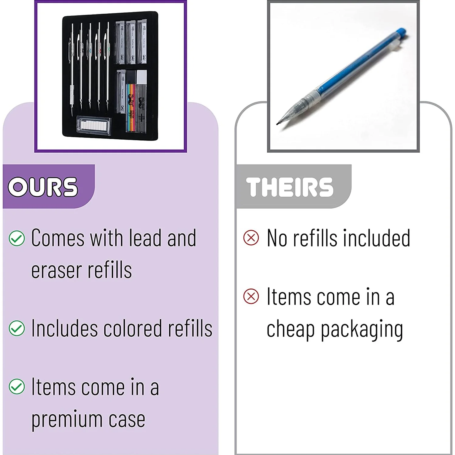 Metal Mechanical Pencil Set with Lead and Eraser Refills, 5 Sizes, 0.3, 0.5, 0.7, 0.9, 2mm, Drafting, Sketching, Architecture, Drawing Metal Mechanical Pencils - Image 5